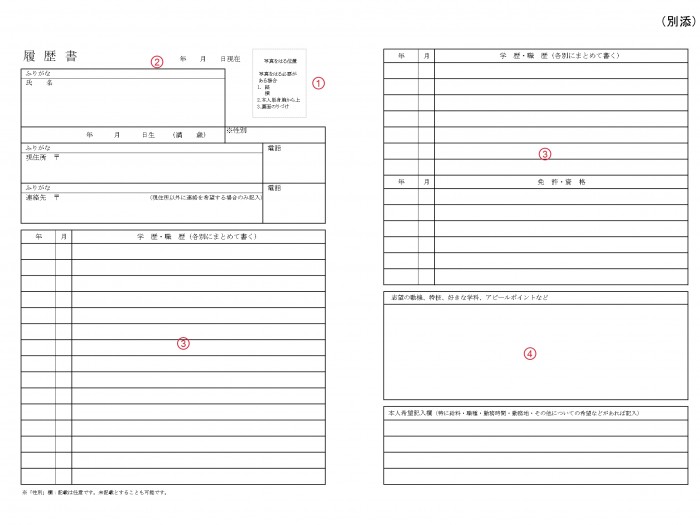 弁護士・法務の履歴書および職務経歴書の書き方